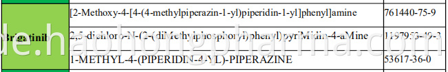 Brigatinib